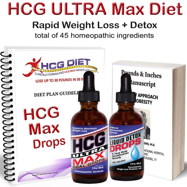 Cons About Hcg Diet Drops